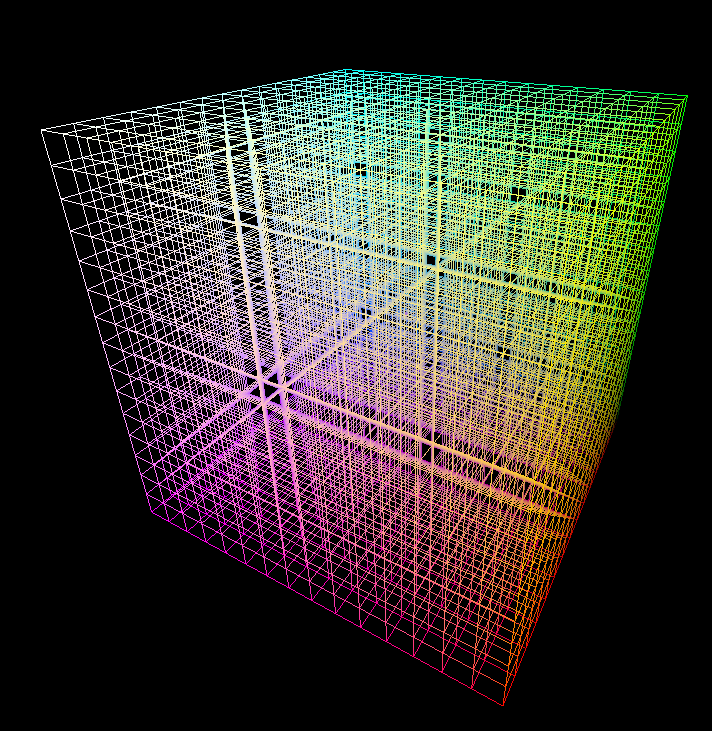 Threejs rotating cube