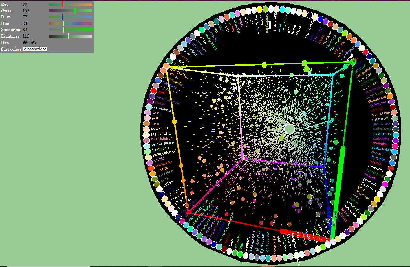 3D color visualizer